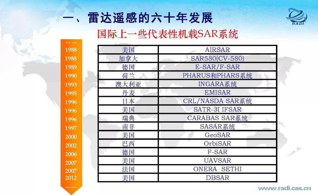 国内新冠疫情回顾与前瞻，开始与结束的时间节点分析