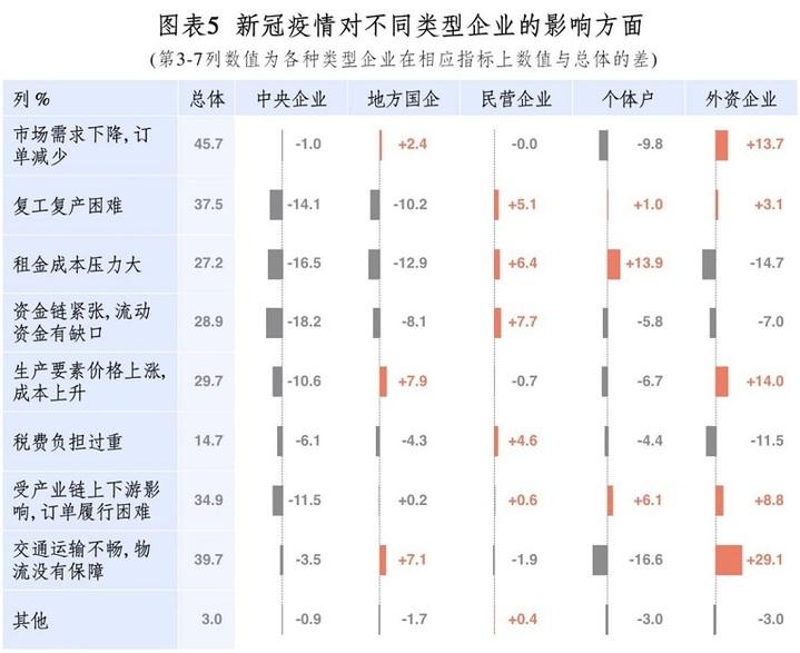 新冠疫情放开时间节点及其社会影响解析