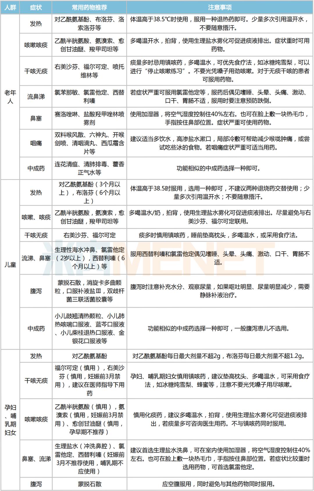 新冠疫情的起源原因探究