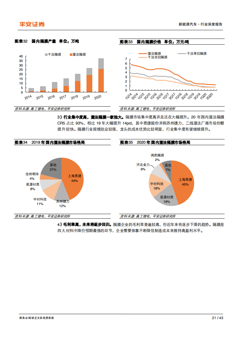 新冠疫情的起源与演变过程