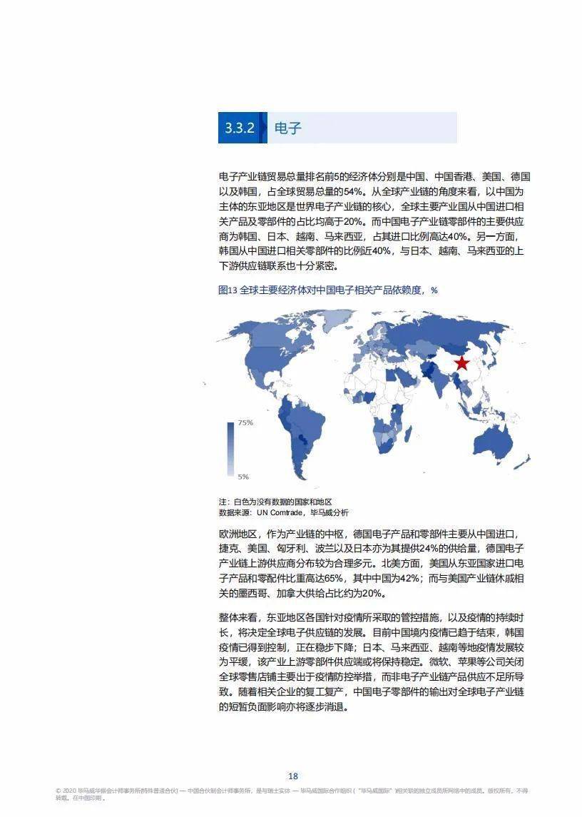 新冠疫情，起因、发展与全球影响概述