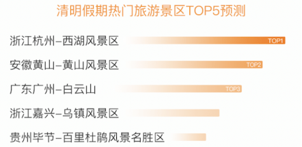 深圳疫情回顾与前瞻，起止时间解析