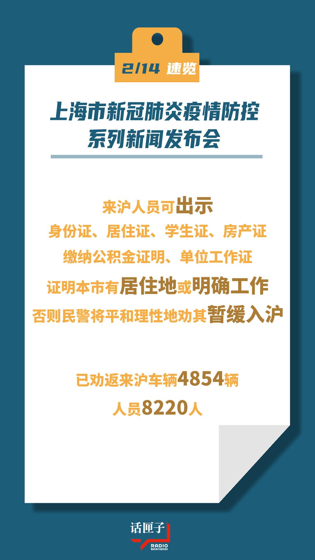 上海疫情起源时间与防控措施深度研究