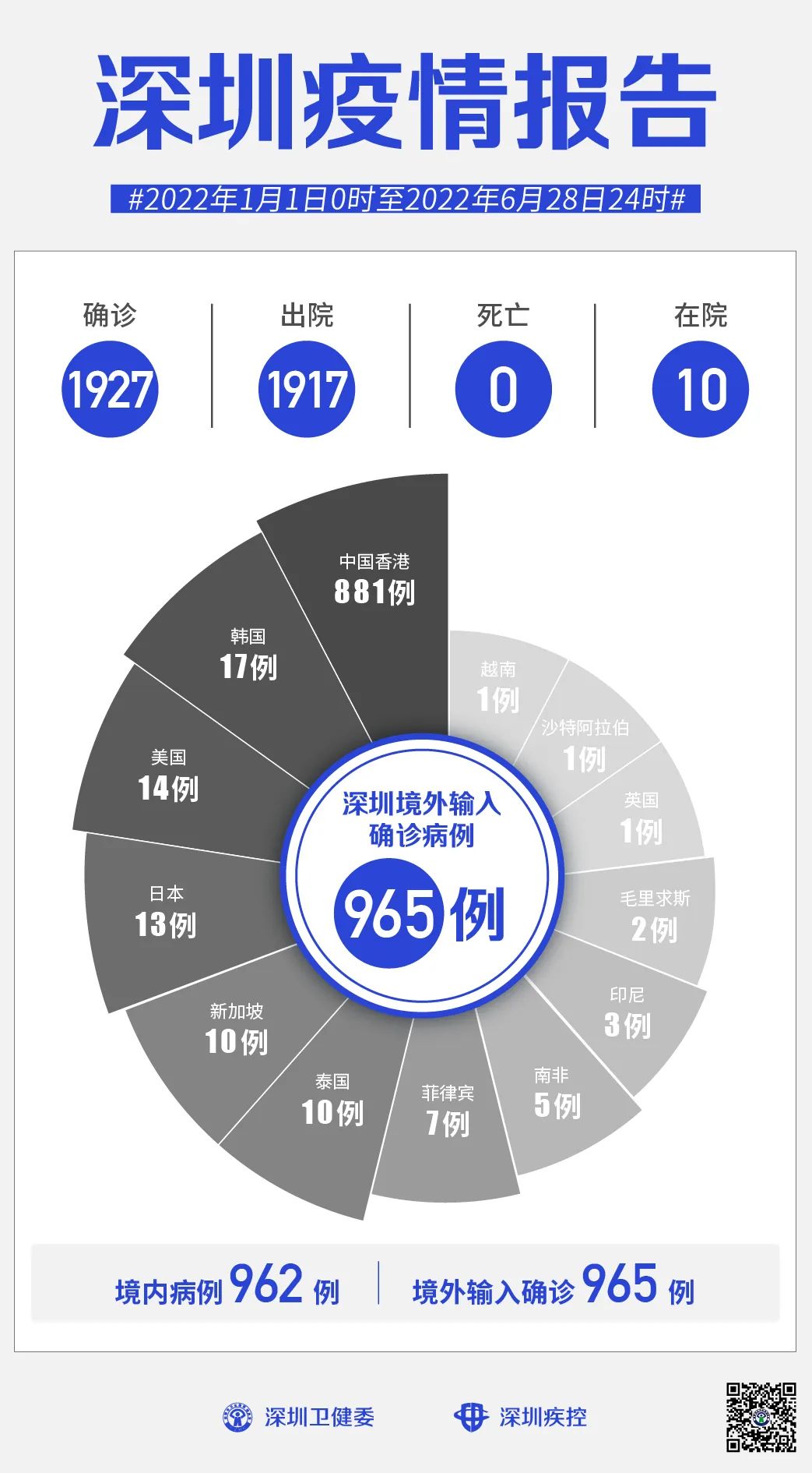 深圳疫情起始时间的深度剖析