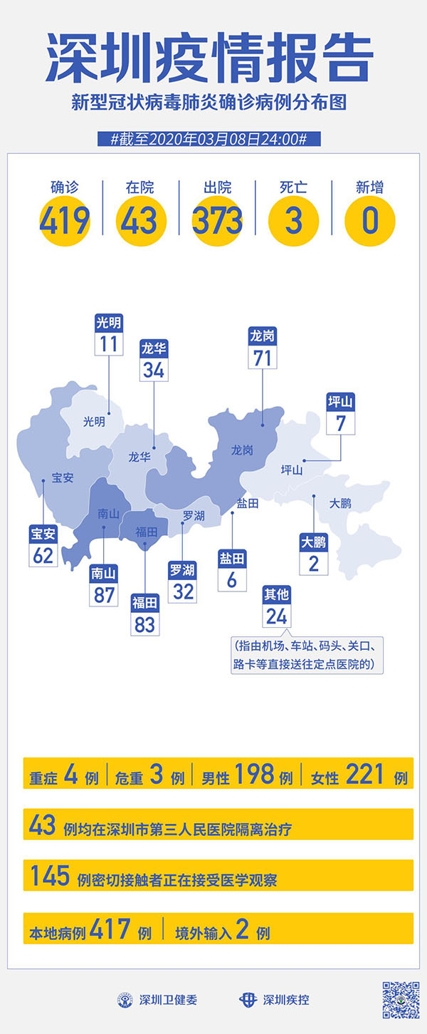 深圳疫情起源探究，揭秘疫情源头与传播路径