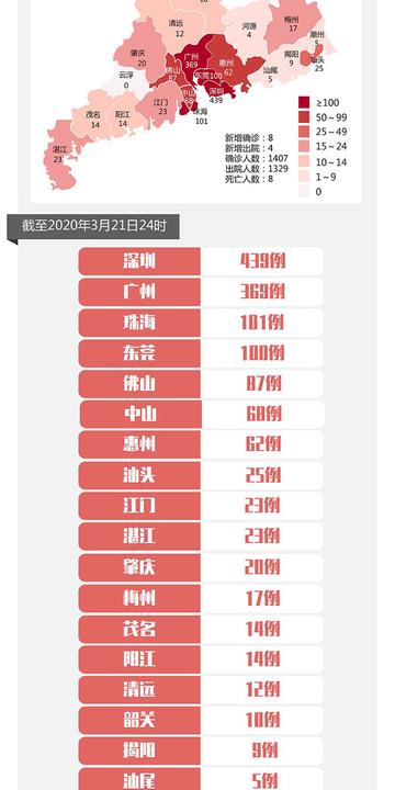 深圳疫情爆发时间与应对措施概述