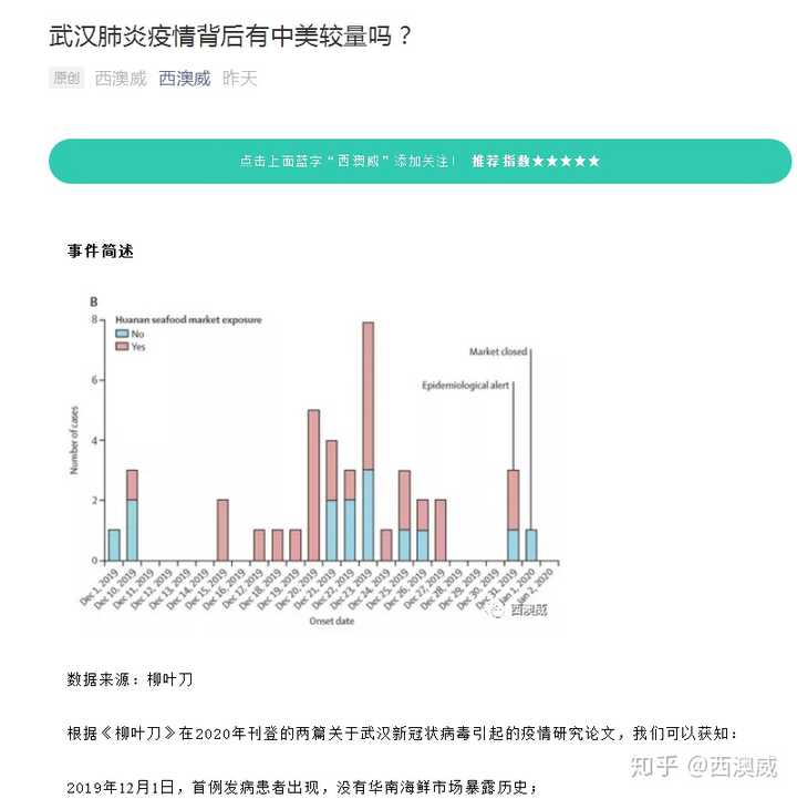 湖北武汉疫情起始时间探究，揭开疫情起源的真相