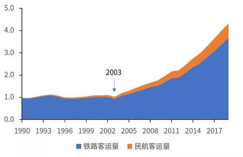 新冠疫情每日死亡数据深度剖析