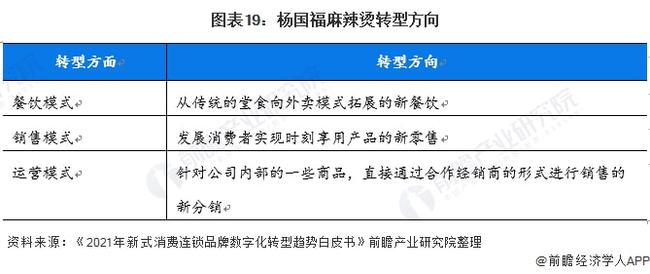 疫情最新数据消息深度解读，25日分析报告