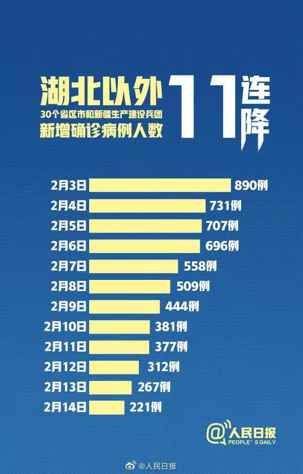 全国新冠疫情最新通告，积极应对，共克时艰时刻
