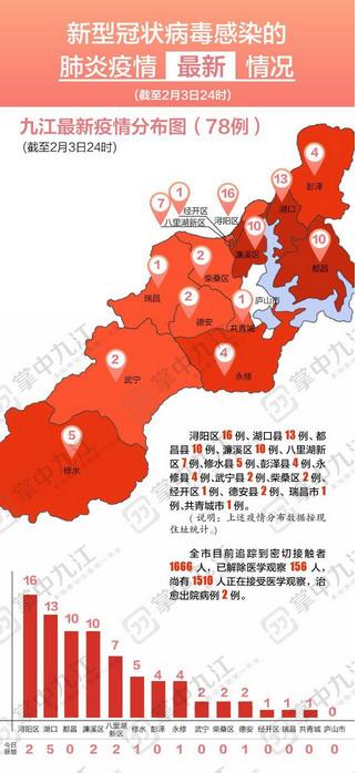 全国新冠疫情最新动态概览