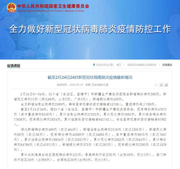 全国新型冠状病毒疫情最新进展报告更新