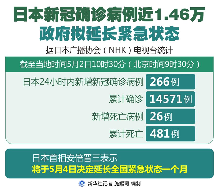日本疫情最新动态，持续观察与应对策略（2025年更新）