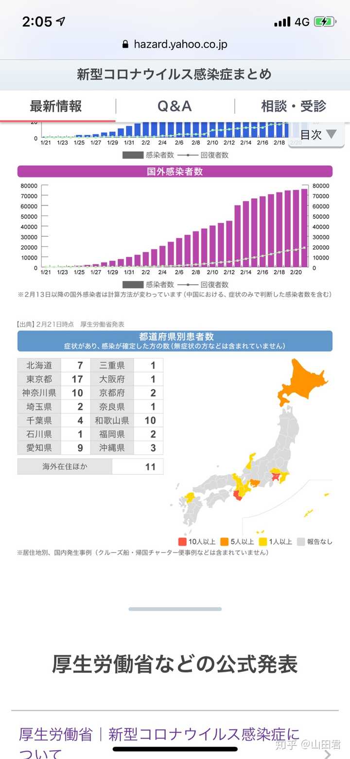 日本疫情最新动态，持续观察与应对策略（2025年更新）