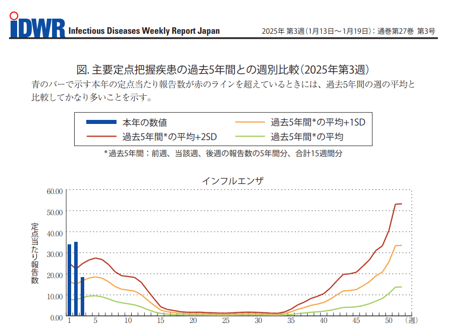 日本疫情最新动态及旅游前景展望