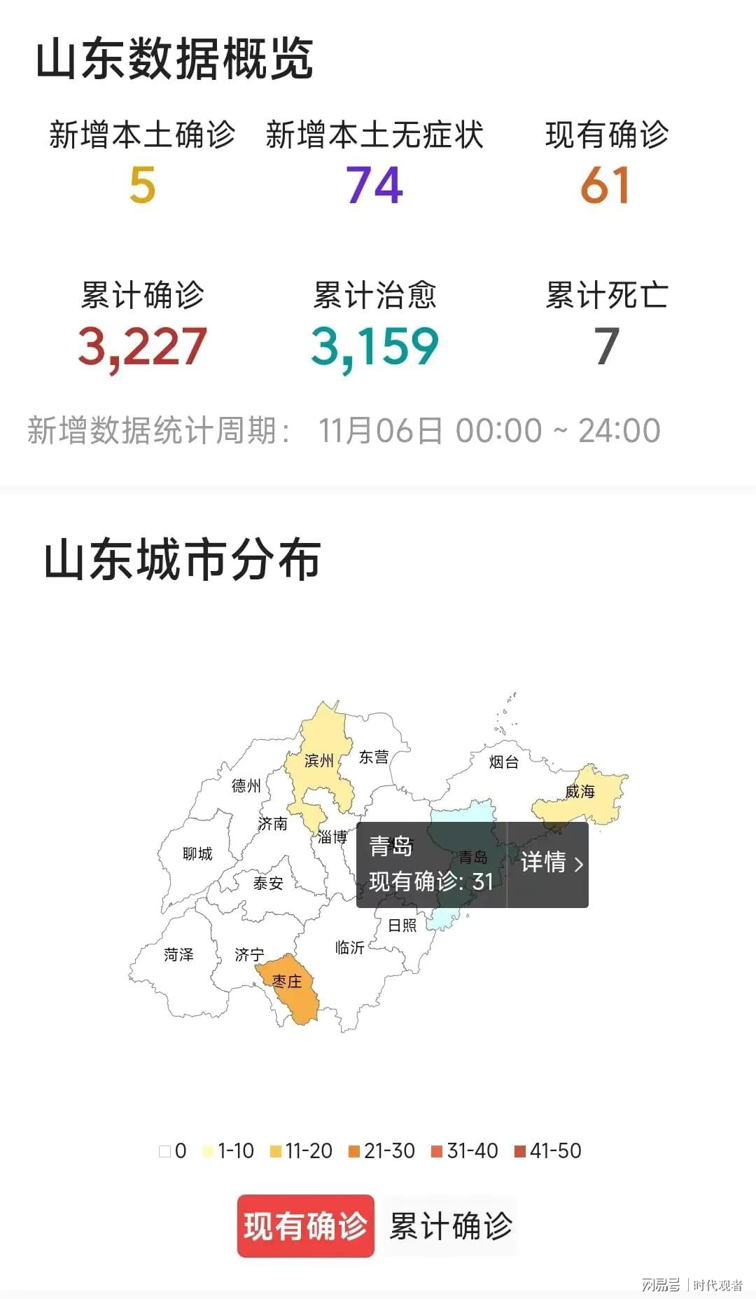 山东疫情最新动态实时更新