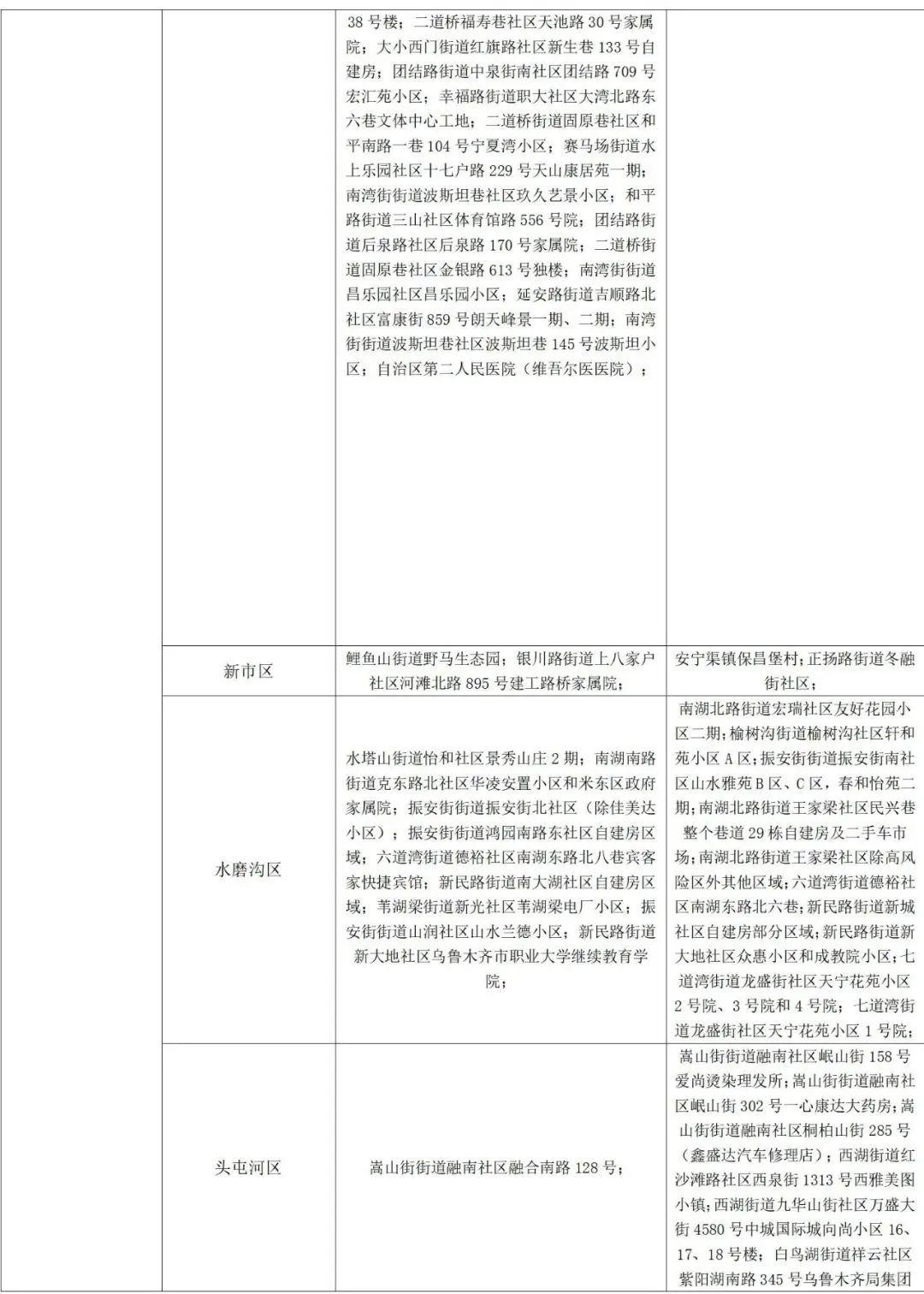山东疫情最新更新概况