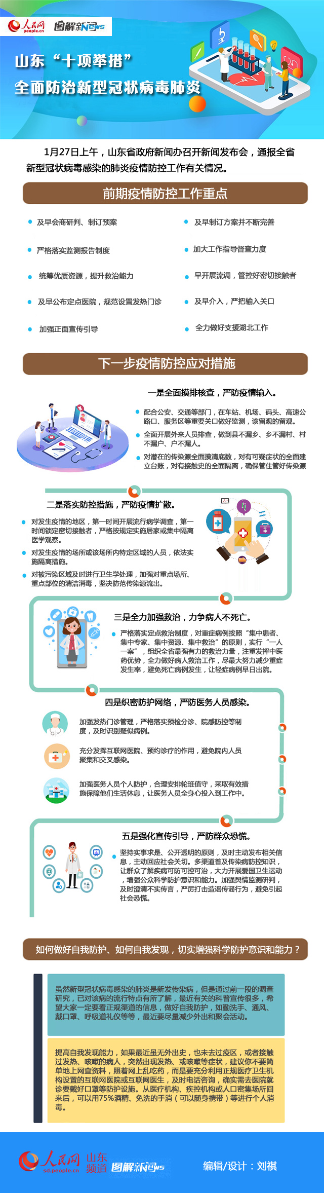 山东疫情最新动态，确诊19例的全面分析与应对策略