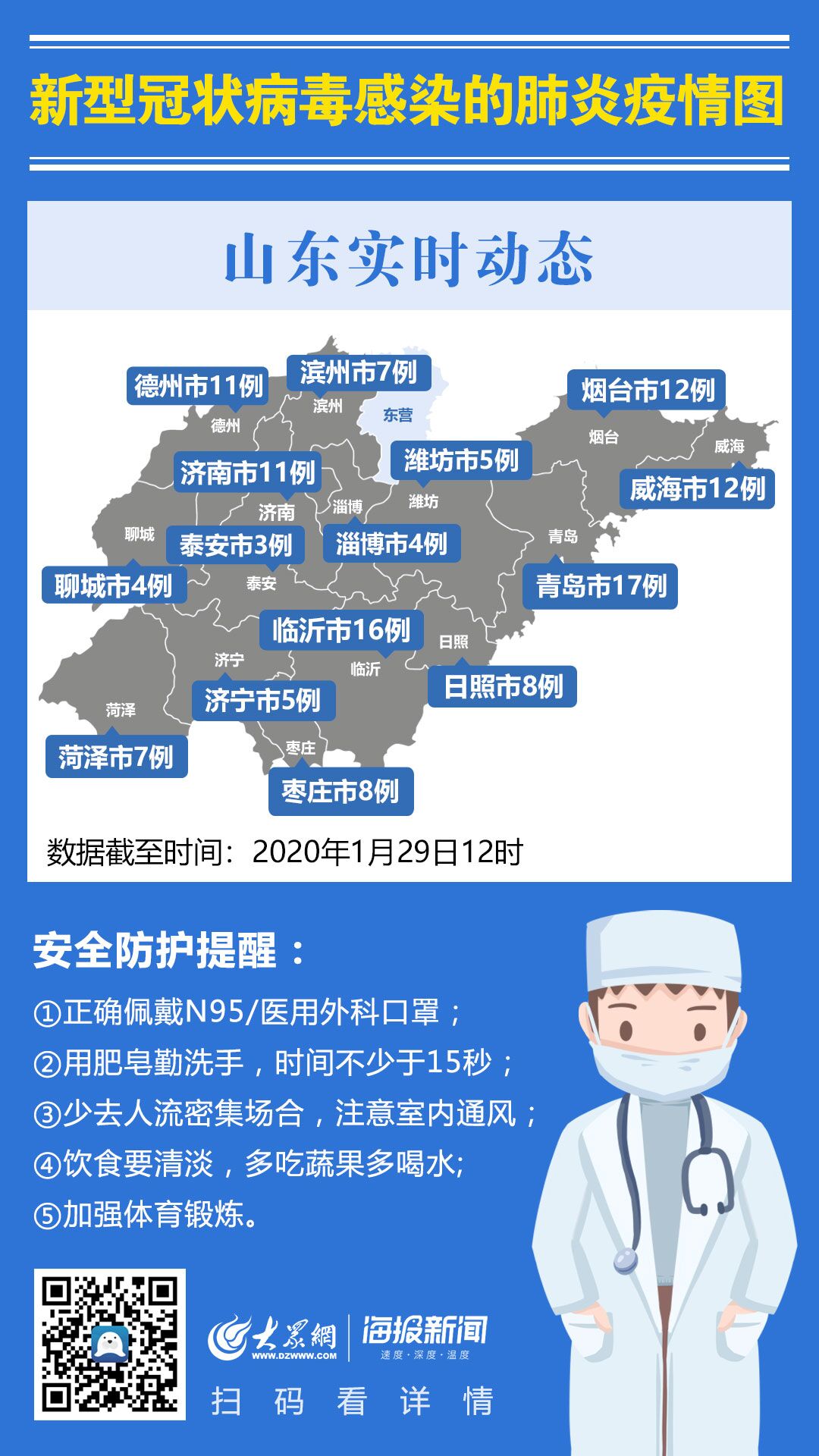 山东疫情最新动态，确诊19例的全面分析与应对策略