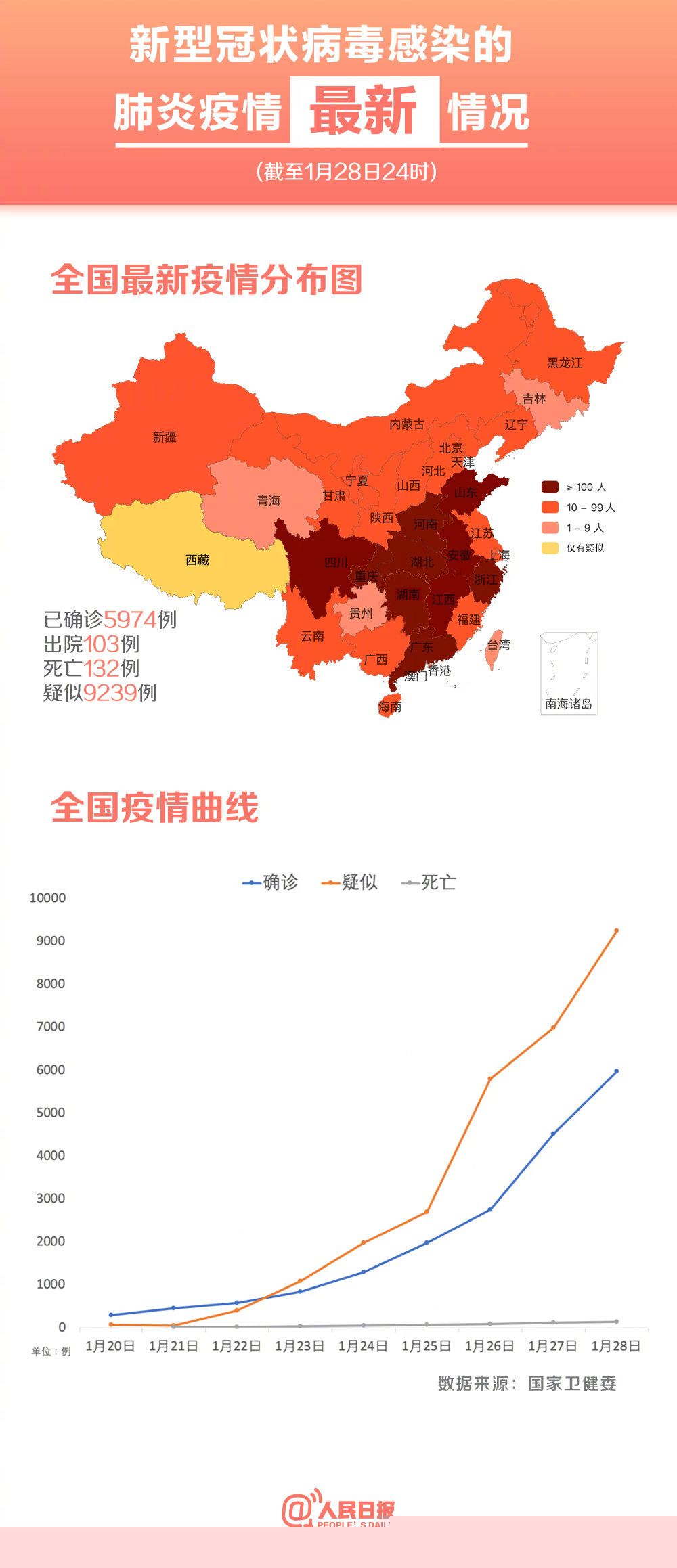 山东疫情最新动态，确诊19例的全面分析与应对策略