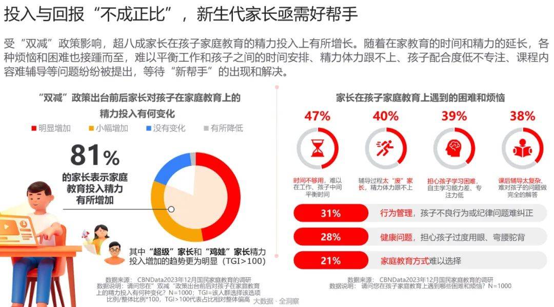 疫情背景下的教育展望，2024年开学趋势分析