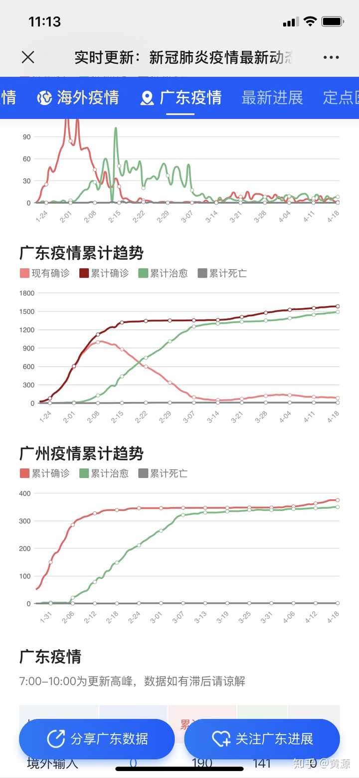 广州封城传闻与疫情最新动态分析