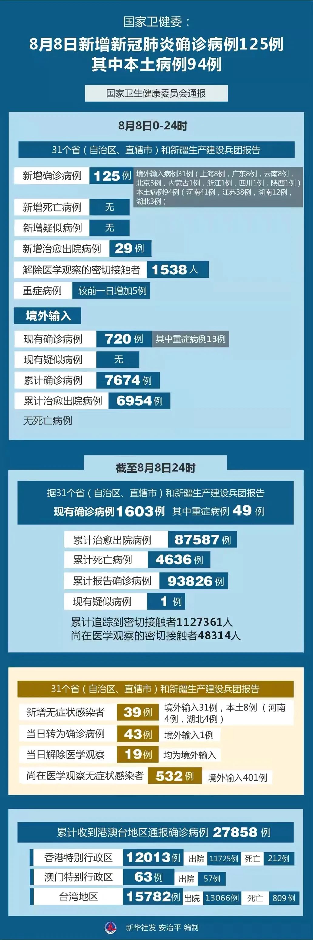 甲流疫情最新动态，全球态势与应对策略
