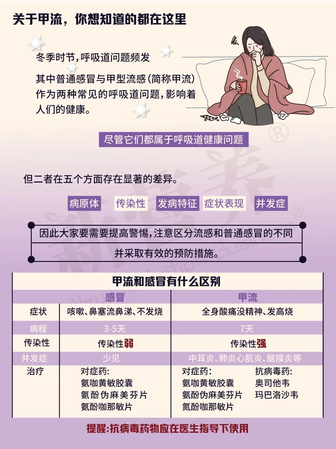 2020甲流疫情最新动态及应对策略详解