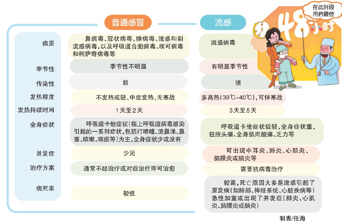 河北省疫情防控形势分析与应对策略探讨