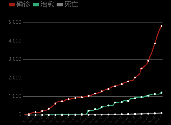 中国新冠疫情死亡数据最新公布，反映抗疫成果与挑战的透明数据报告