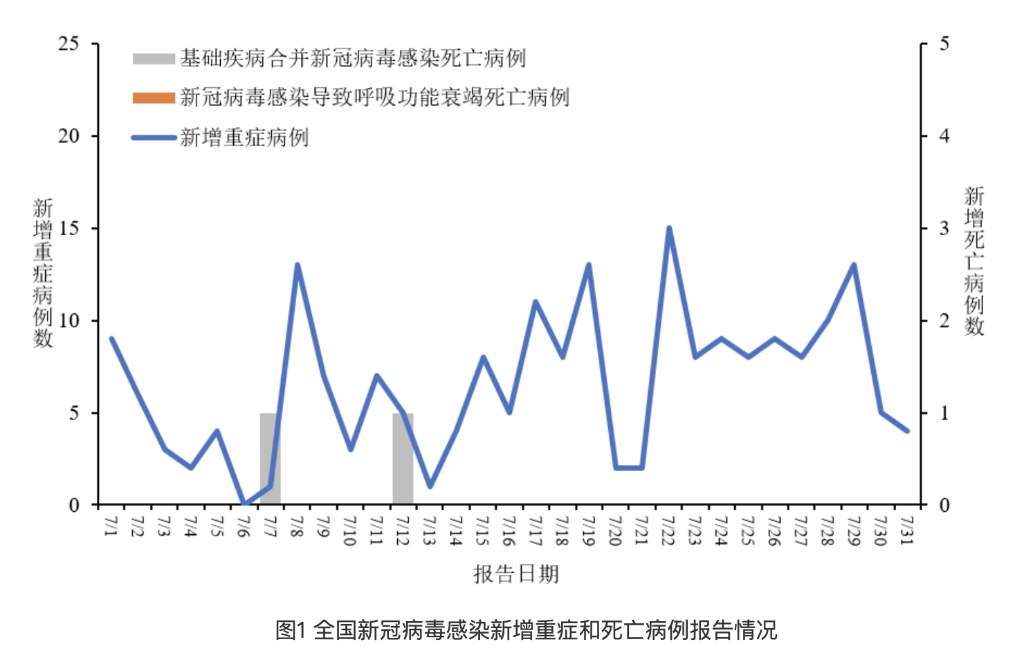 中国新冠疫情死亡数据公布及其影响深度解析
