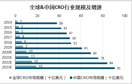 中国新冠疫情死亡人数排名分析，深度解读数据背后的真相