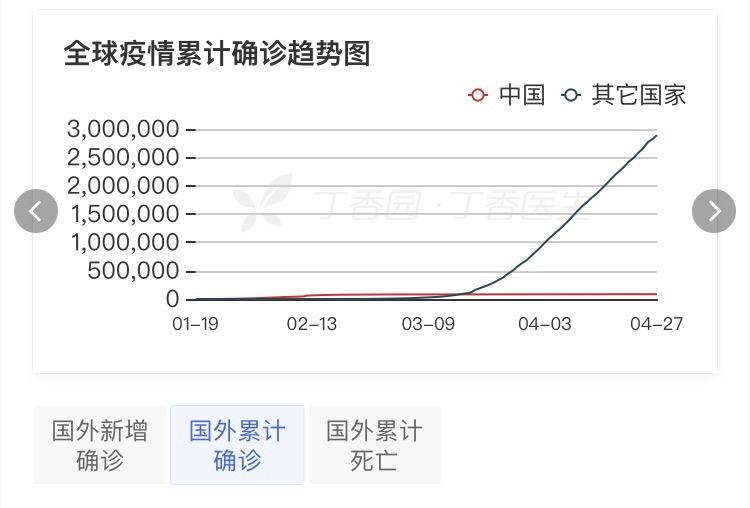 中国疫情死亡数据深度分析与影响探讨