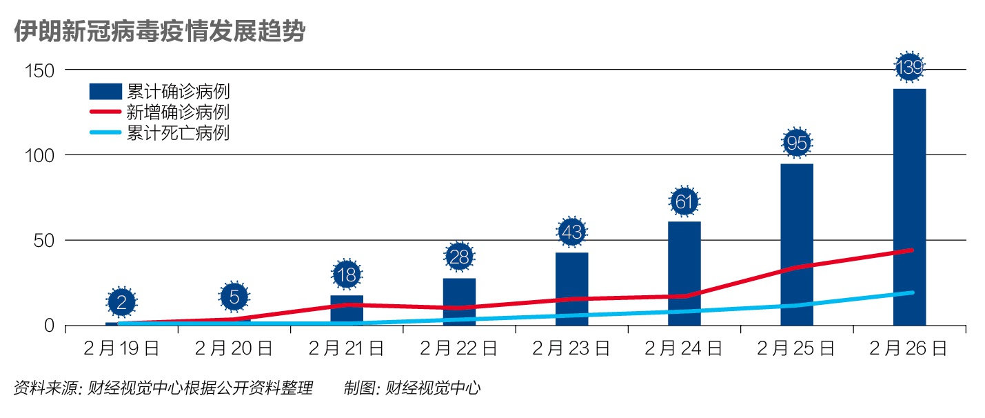 中国疫情死亡数据深度分析与影响探讨