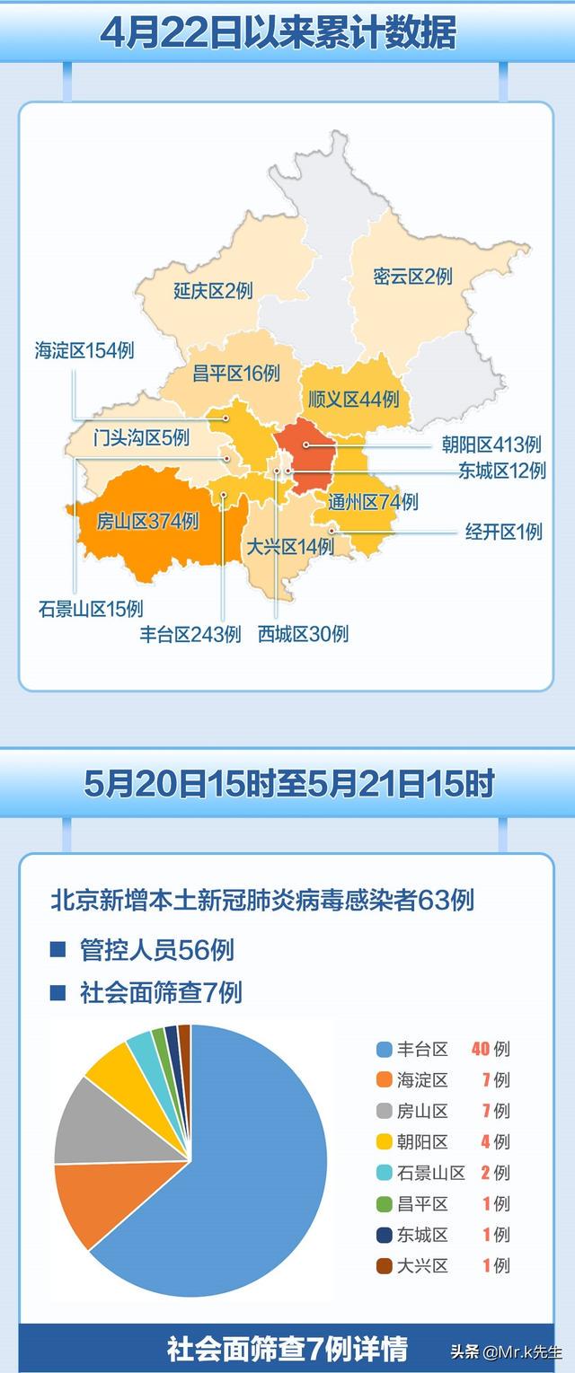 中国疫情死亡情况全面审视与深度解析报告