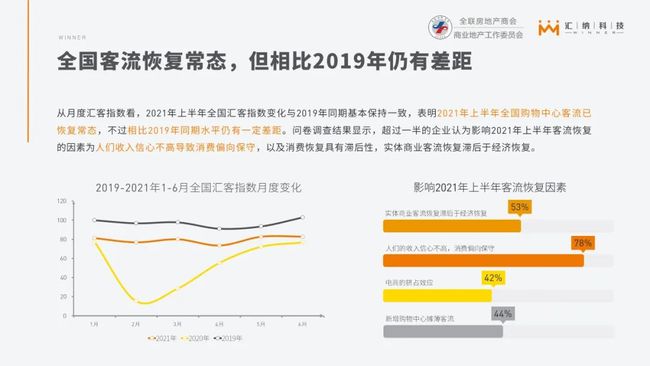 2024年全国最新疫情分析，备战未来，科学应对策略揭秘