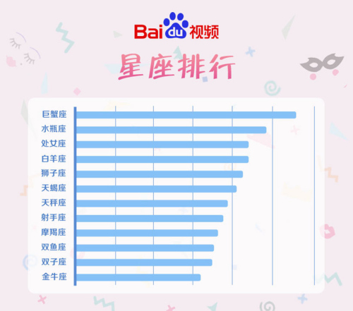 全国疫情数据统计表背后的故事
