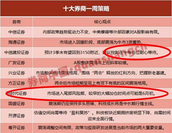 回望2020，新疆疫情爆发的时间节点与应对策略综述