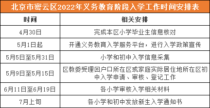 回望2020，新疆疫情爆发的时间节点与应对策略综述