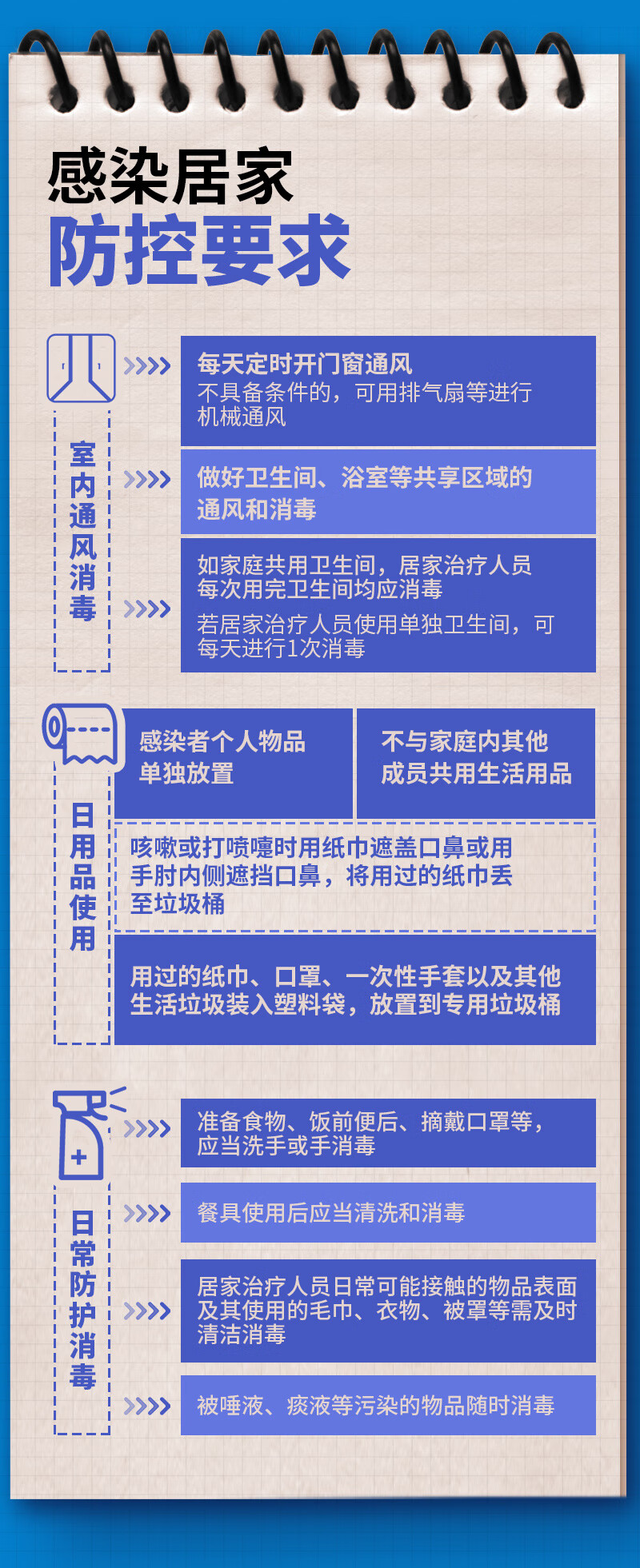 新冠疫情居家隔离，挑战与应对策略