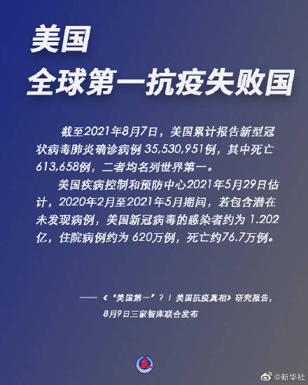 全球疫情死亡报告，影响与应对策略的深思