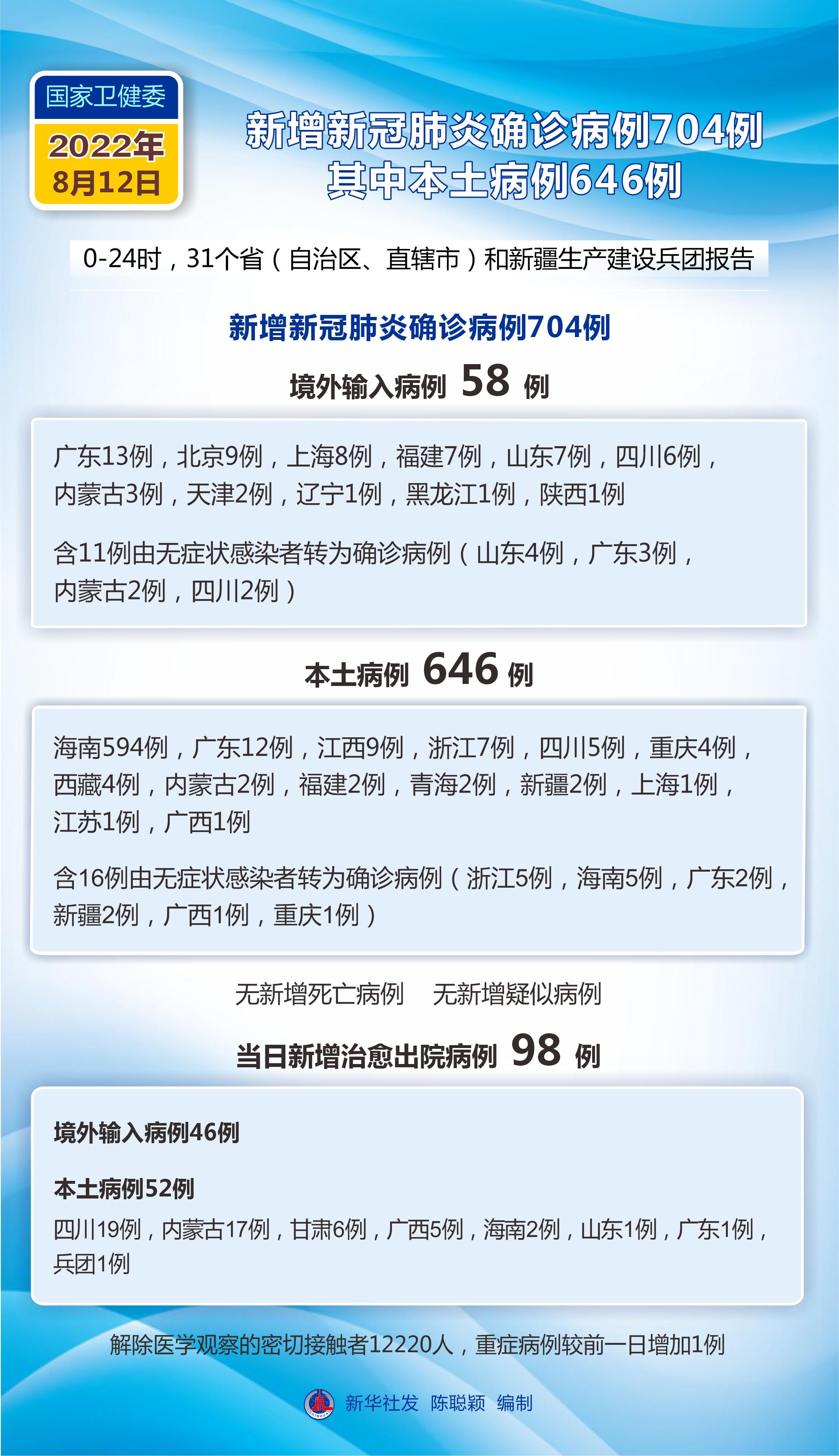 疫情死亡数据图表揭示全球疫情真实影响与严峻挑战
