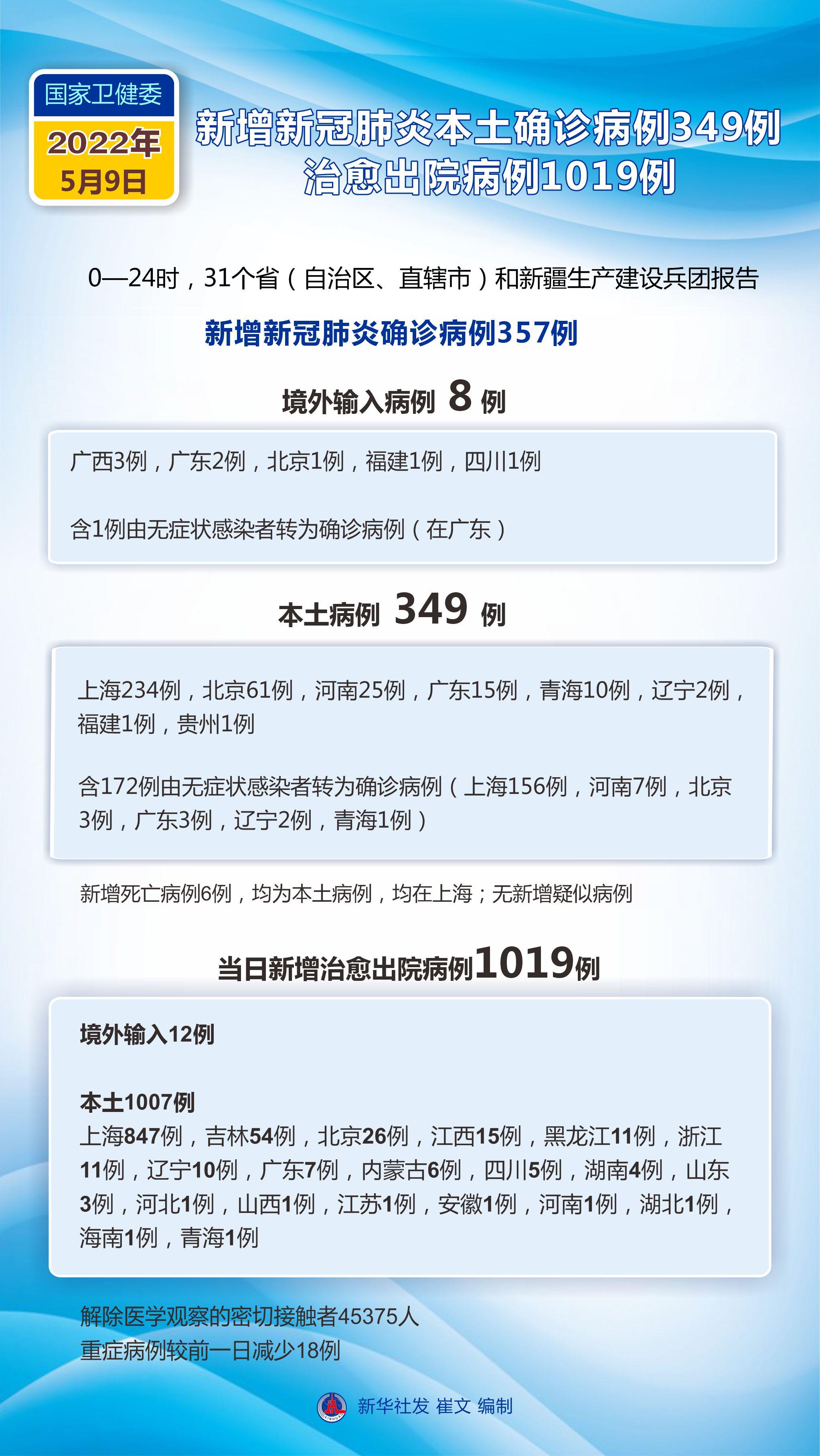 疫情死亡数据图表揭示全球疫情真实影响与严峻挑战