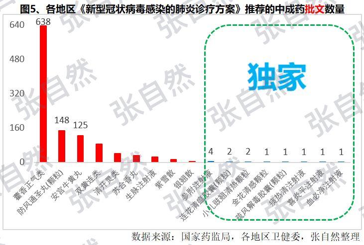 疫情死亡数据图表揭示全球疫情真实影响与严峻挑战