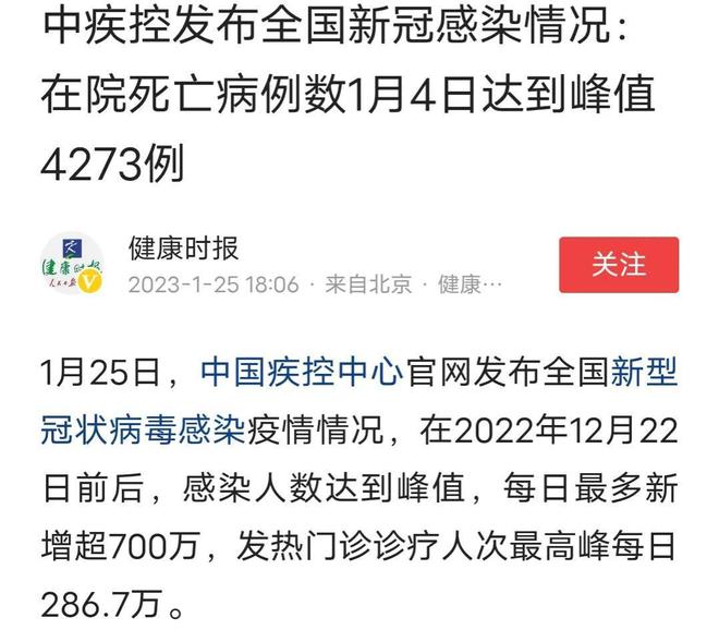 疫情死亡数据分析图揭示残酷真相，疫情背后的致命威胁