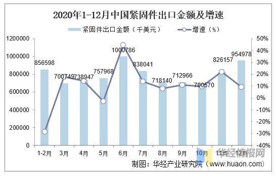 全球疫情最新死亡数据图揭示严峻挑战与形势变化