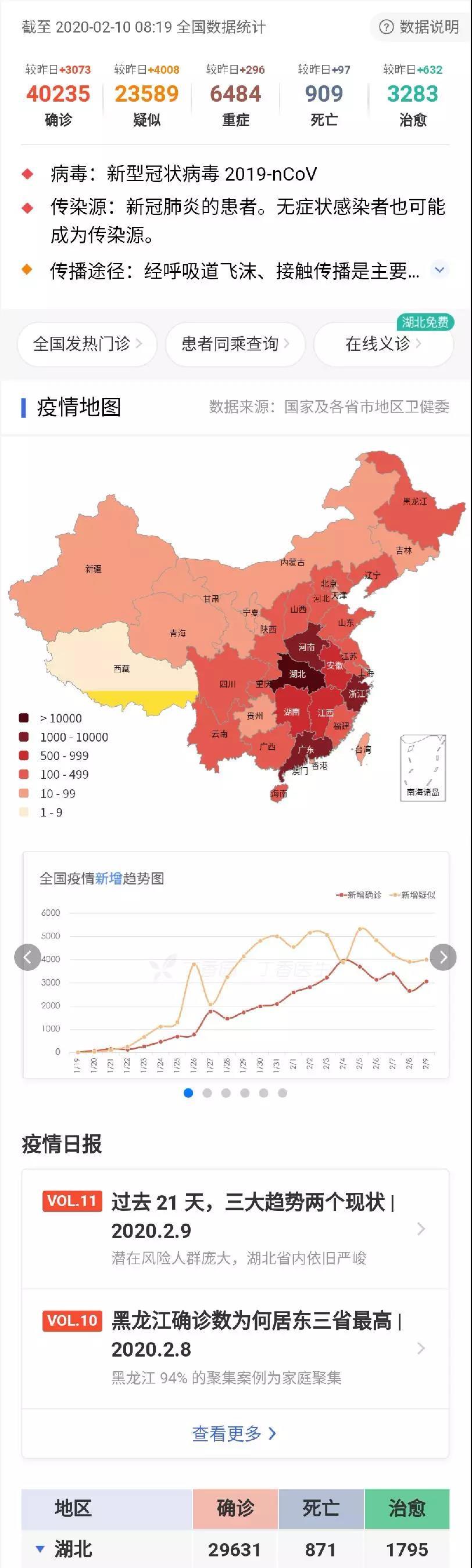 疫情死亡人数图揭示残酷真相，疫情背后的生命代价