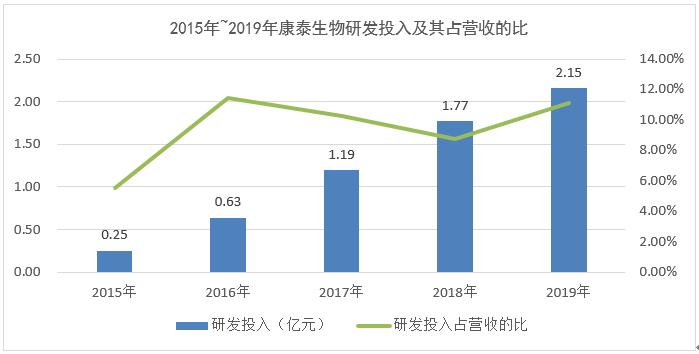 全球疫情死亡数据最新更新，严峻挑战与应对策略