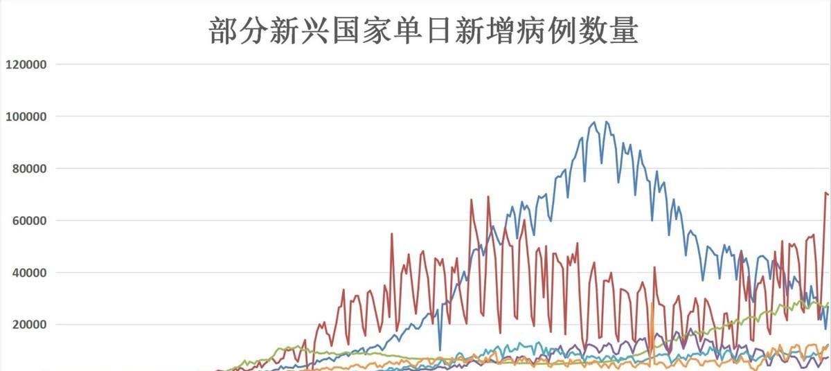 疫情死亡数据公布，真相与应对策略揭秘