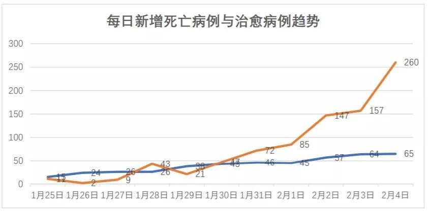 疫情死亡数据公布，真相与应对策略揭秘